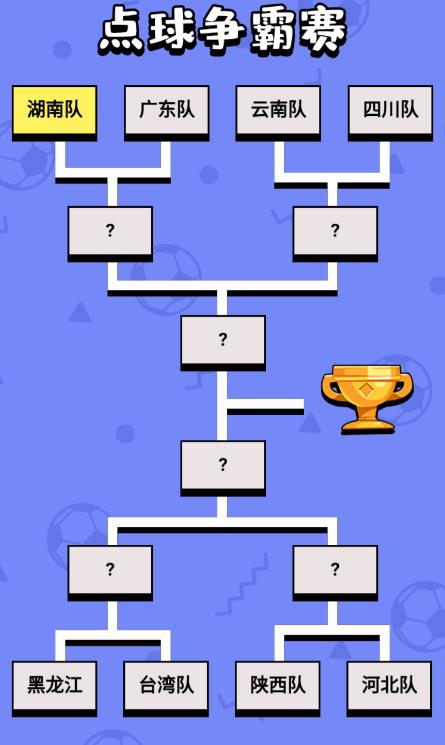 疯狂足球大师截图 疯狂足球大师截图