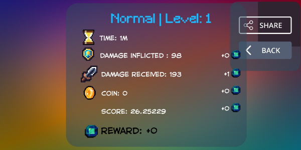 最终地牢截图 最终地牢截图