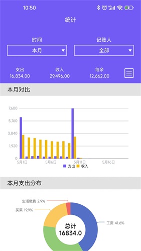 迅易记账截图 迅易记账截图