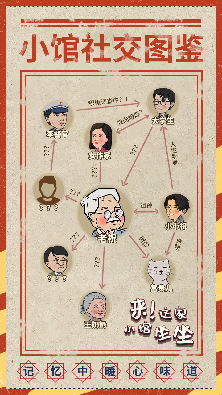 来这家小馆坐坐截图