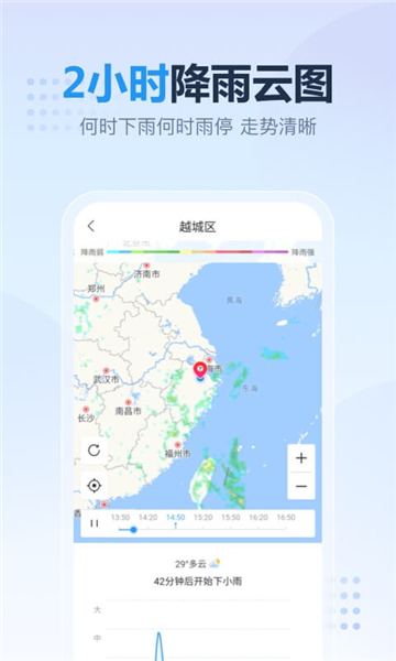 开心天气截图 开心天气截图