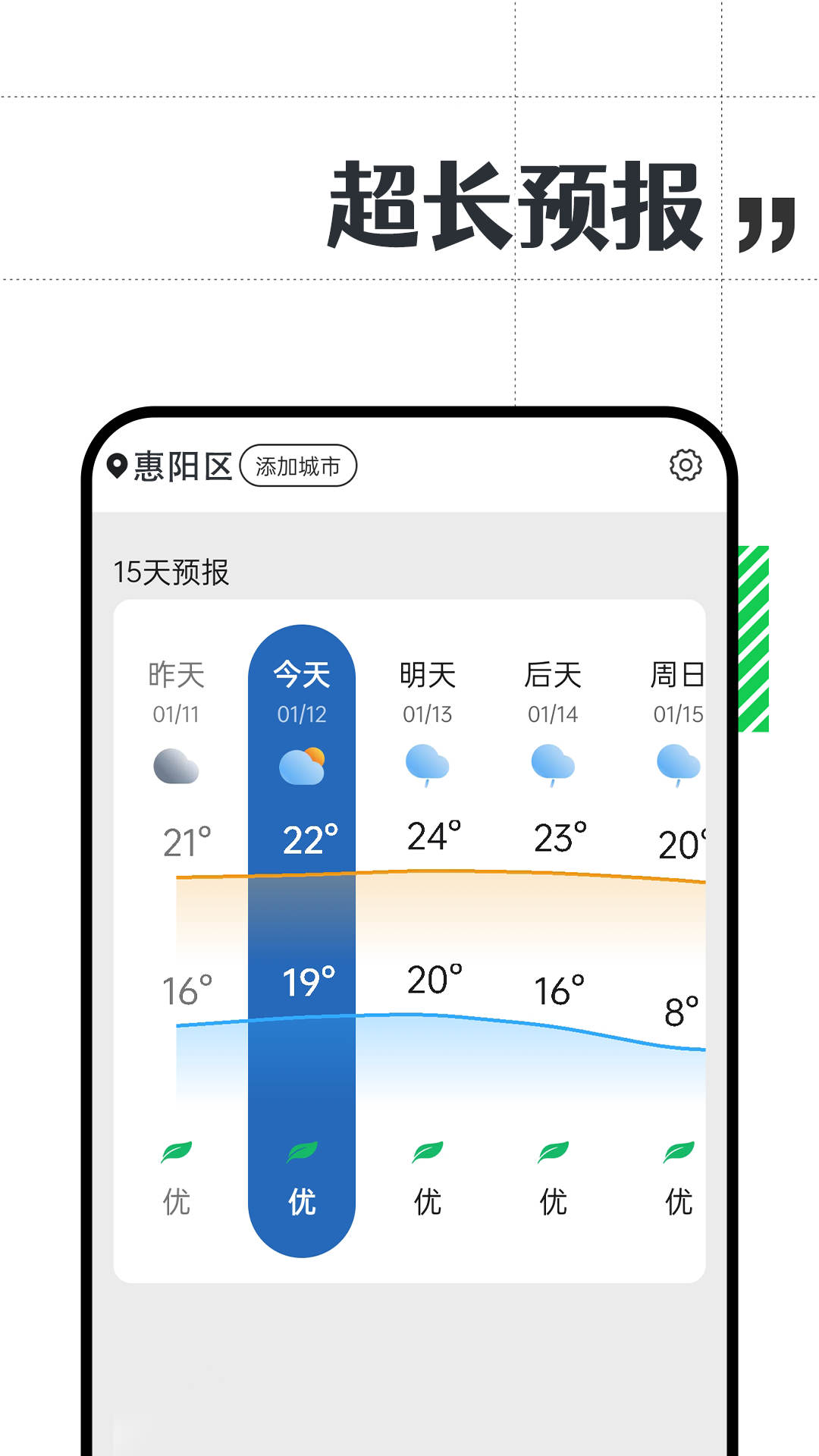 余晖天气截图 余晖天气截图