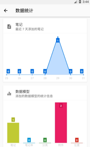 快捷笔记截图 快捷笔记截图