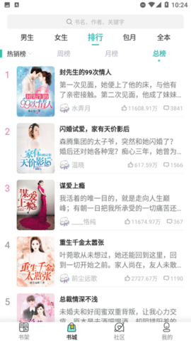 蜜读小说截图 蜜读小说截图