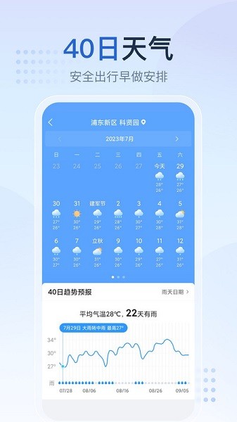 天气预报指南截图 天气预报指南截图