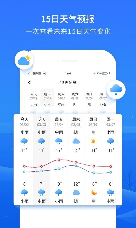 掌上天气预报截图 掌上天气预报截图