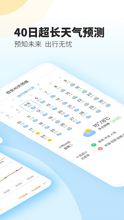 最美天气预报截图 最美天气预报截图