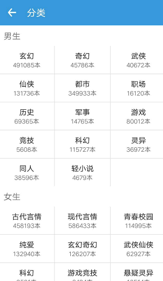 海看小说截图 海看小说截图