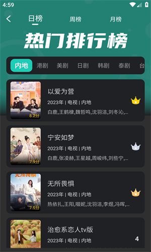 海鸥影评截图 海鸥影评截图