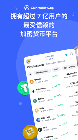 CoinMarketCap截图 CoinMarketCap截图