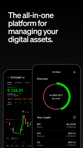 欧意钱包截图 欧意钱包截图