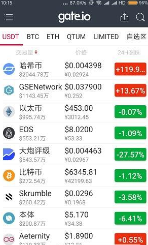 Gate.io钱包截图 Gate.io钱包截图