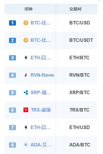 ZEN钱包截图 ZEN钱包截图