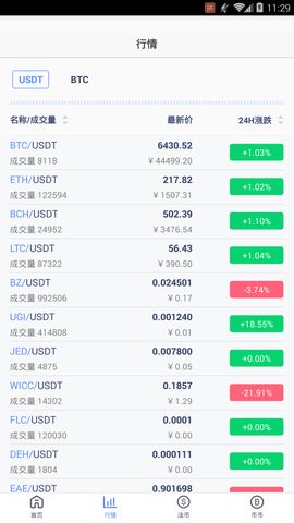 ZEN钱包截图 ZEN钱包截图