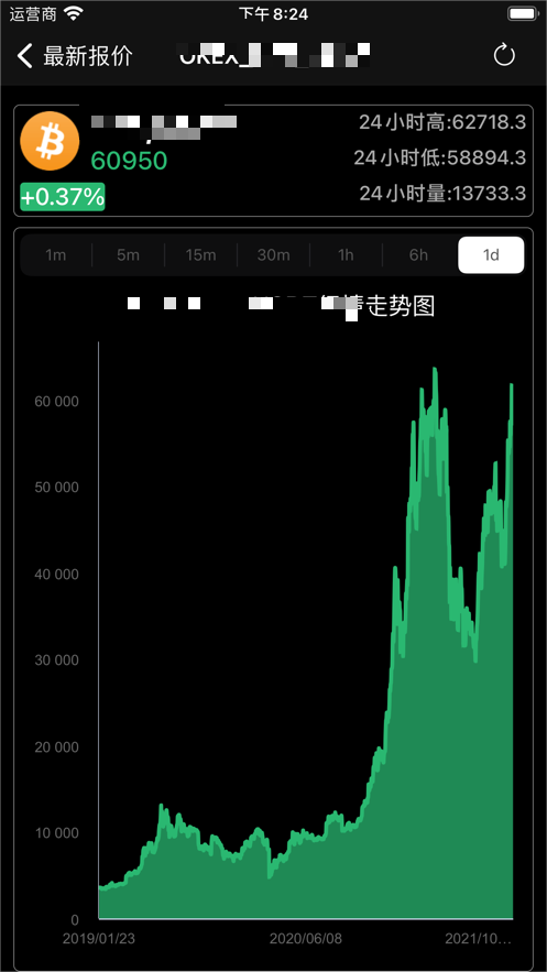 阿童木钱包截图