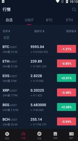 Zilliqa钱包截图 Zilliqa钱包截图