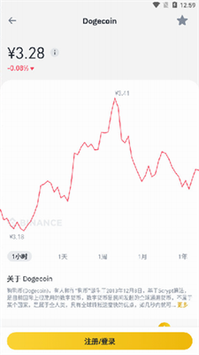 BNB交易所截图 BNB交易所截图