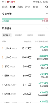 RVN钱包截图 RVN钱包截图