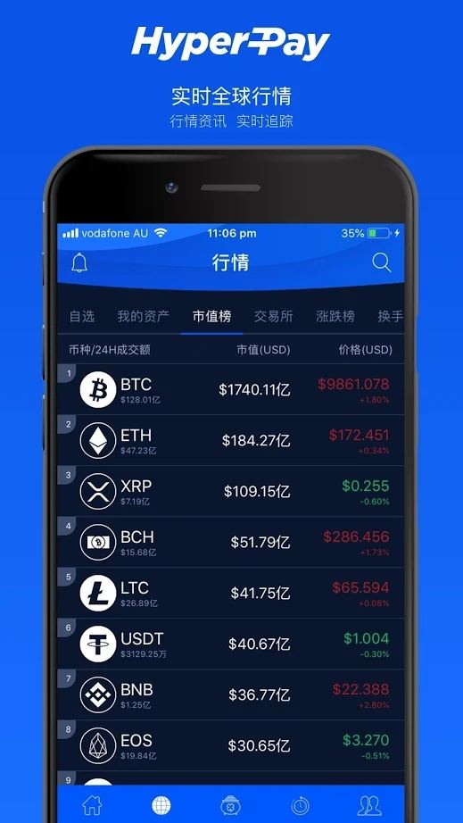 HyperPay钱包免实名认证截图 HyperPay钱包免实名认证截图