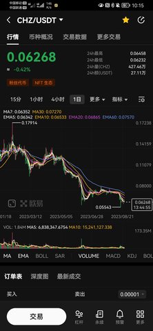 Chiliz交易所截图 Chiliz交易所截图