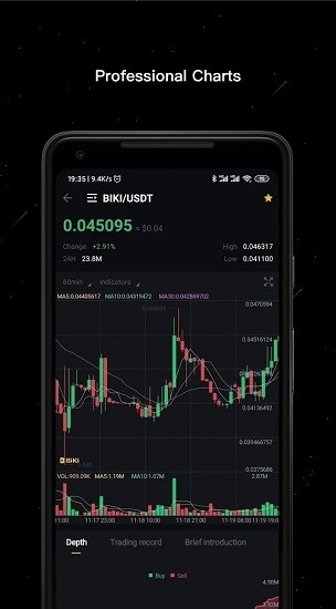 hoo虎符交易所截图 hoo虎符交易所截图