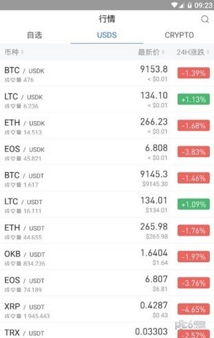 币久交易所截图 币久交易所截图