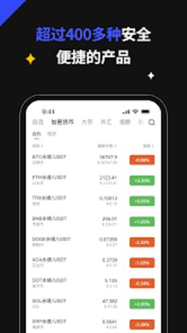 4e交易所正规平台截图 4e交易所正规平台截图