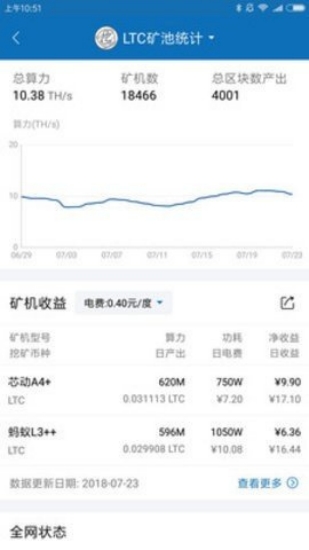 zg交易所最新版本截图 zg交易所最新版本截图