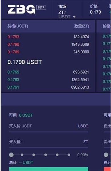 zb交易所截图 zb交易所截图