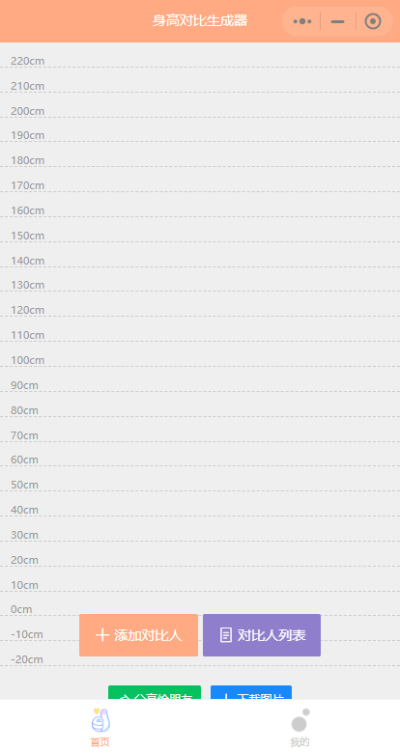 身高模拟器截图 身高模拟器截图
