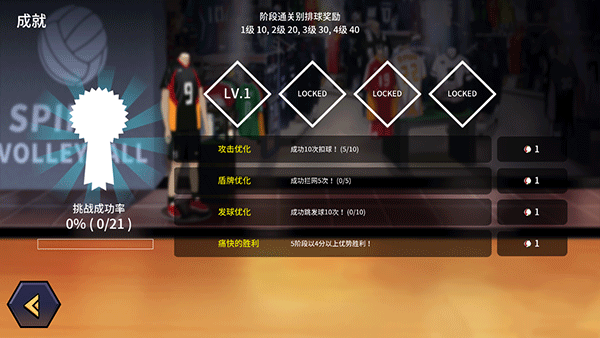 排球故事全人物版本截图 排球故事全人物版本截图