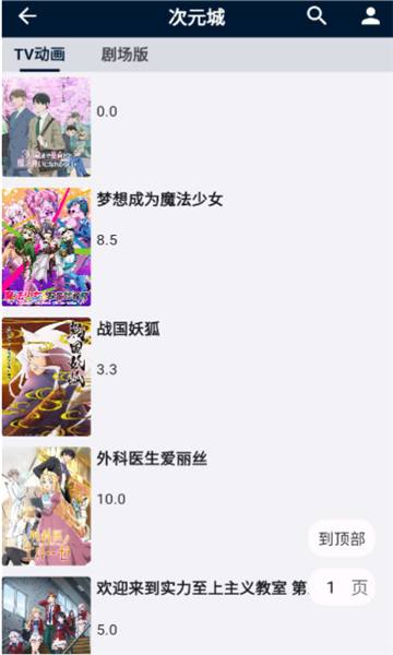 Yida益达开源多平台聚合神器截图 Yida益达开源多平台聚合神器截图