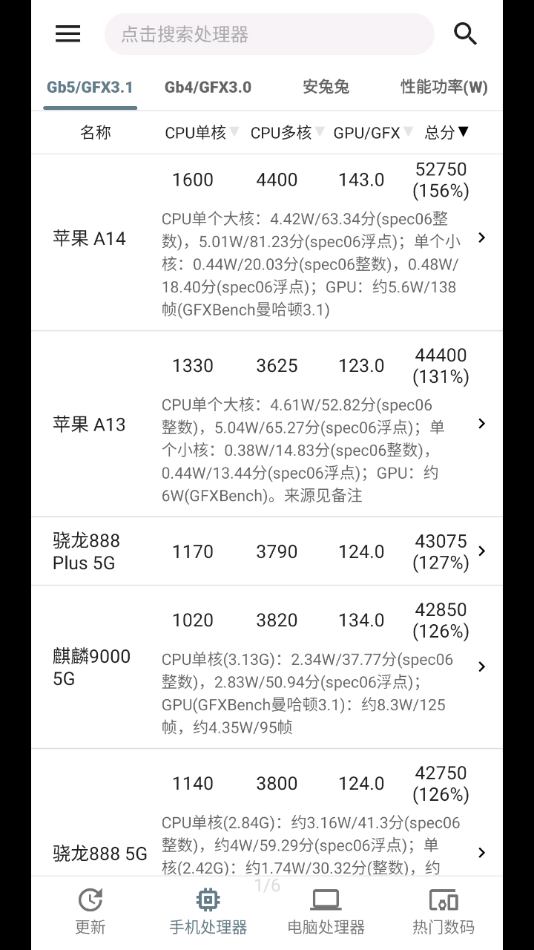手机性能排行截图