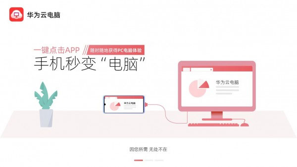 华为云电脑免费版截图 华为云电脑免费版截图