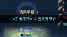 《王者荣耀》亲密度等级表