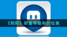 《陌陌》财富等级和价位表