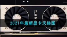 2021年最新显卡天梯图