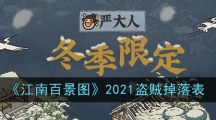 《江南百景图》2021盗贼掉落表