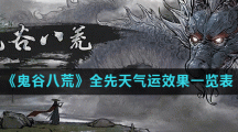 《鬼谷八荒》全先天气运效果一览表
