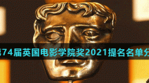 第74届英国电影学院奖2021提名名单分享