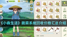 《小森生活》蔬菜系统回收价格汇总介绍
