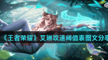 《王者荣耀》艾琳攻速阈值表图文分享
