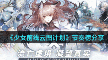 《少女前线云图计划》节奏榜分享