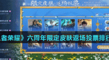 《王者荣耀》六周年限定皮肤返场投票排行最新