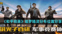 《和平精英》哈罗精灵分布位置分享