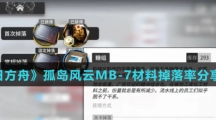 《明日方舟》孤岛风云MB-7材料掉落率分享介绍