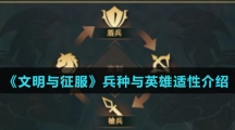 《文明与征服》兵种与英雄适性介绍