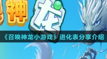 《召唤神龙小游戏》进化表分享介绍