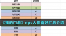 《我的门派》npc人物喜好汇总介绍