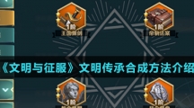 《文明与征服》文明传承合成方法介绍